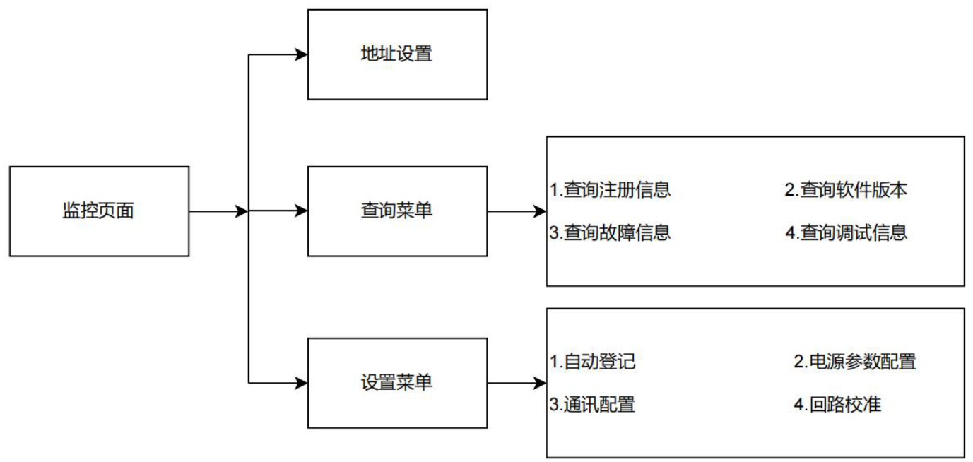 首页- 尊龙集团中国官方网站