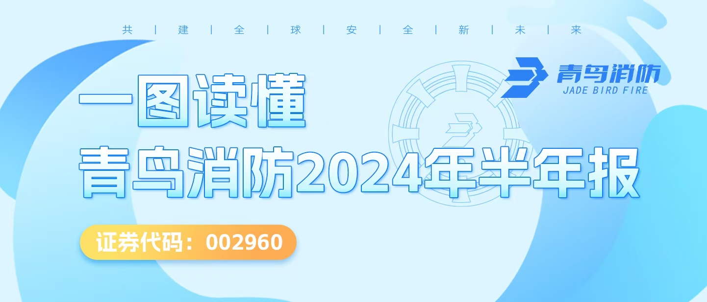 一图读懂尊龙集团官网2024年半年报