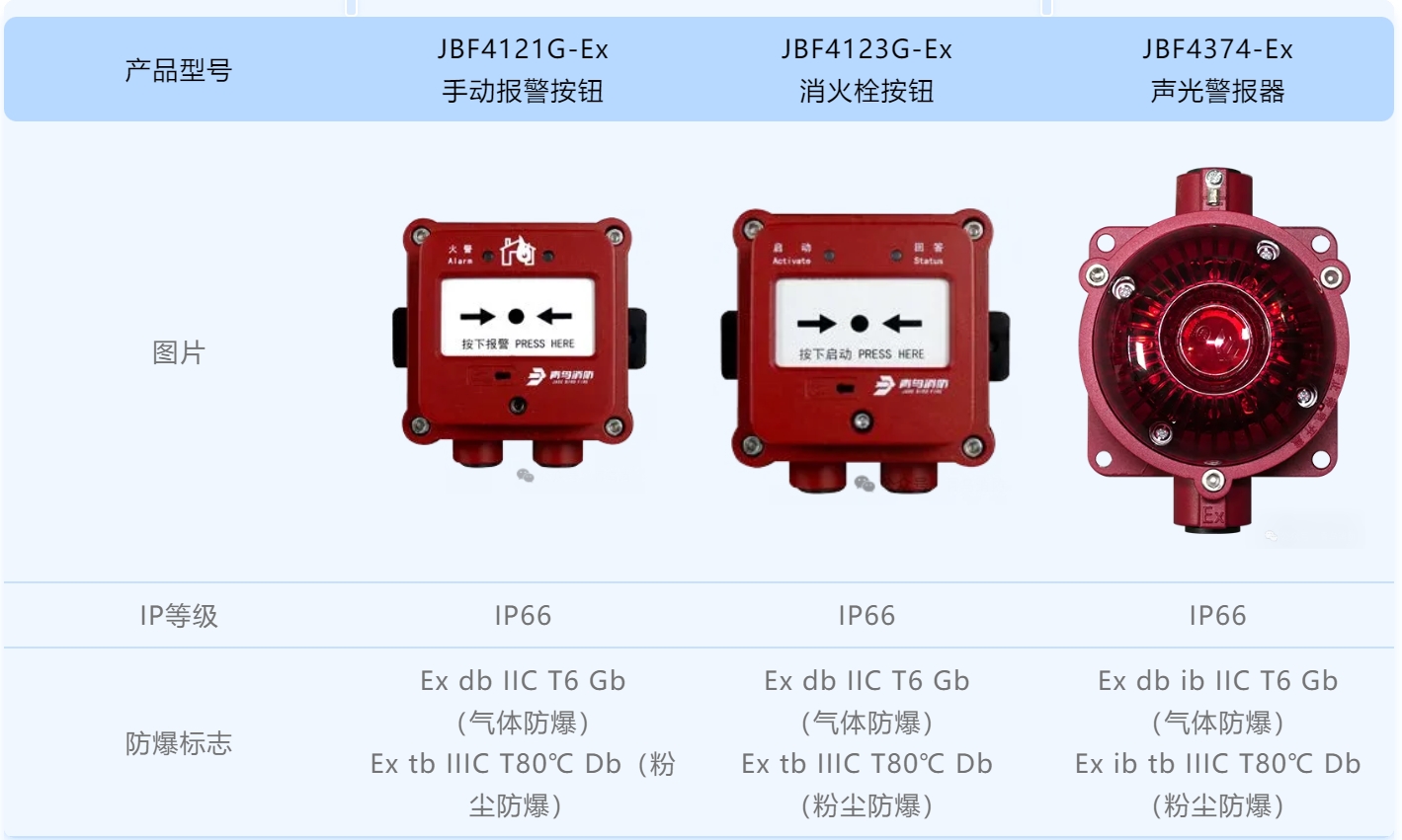 a5fdd3165f310a0a09335ba642b9e6ee 首页- 尊龙集团中国官方网站