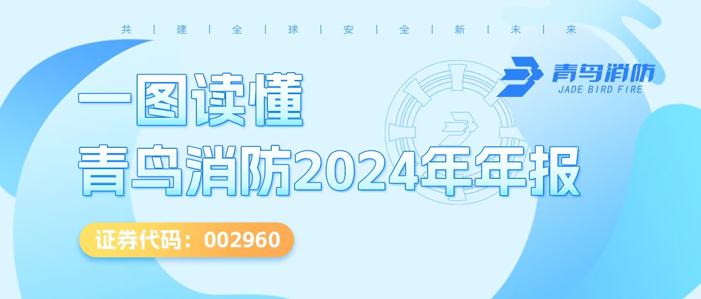 一图读懂尊龙集团官网2024年年报